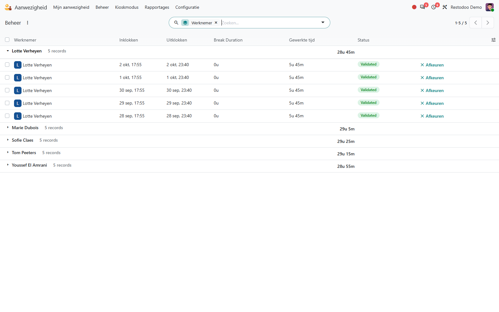 Odoo attendances list with staff hours grouped by employee